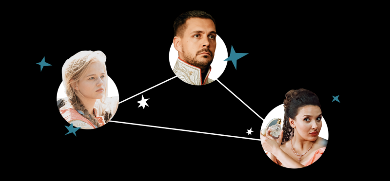 Астрологический прогноз: проверяем персонажей «Холоп 2» на совместимость